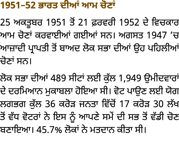 1951 52                    25        1951     21       1952                                          1947               