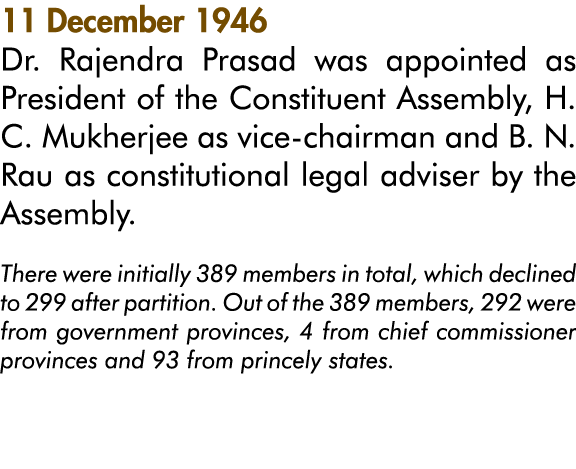 11 December 1946 Dr  Rajendra Prasad was appointed as President of the Constituent Assembly, H  C  Mukherjee as vice-   