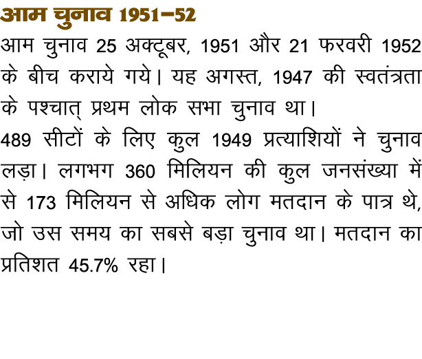 vke pquko 1951&52 vke pquko 25 vDVwcj  1951 vkSj 21 Qjojh 1952 ds chp djk;s x;sA ;g vxLr  1947 dh Lora rk ds Ik pkr     